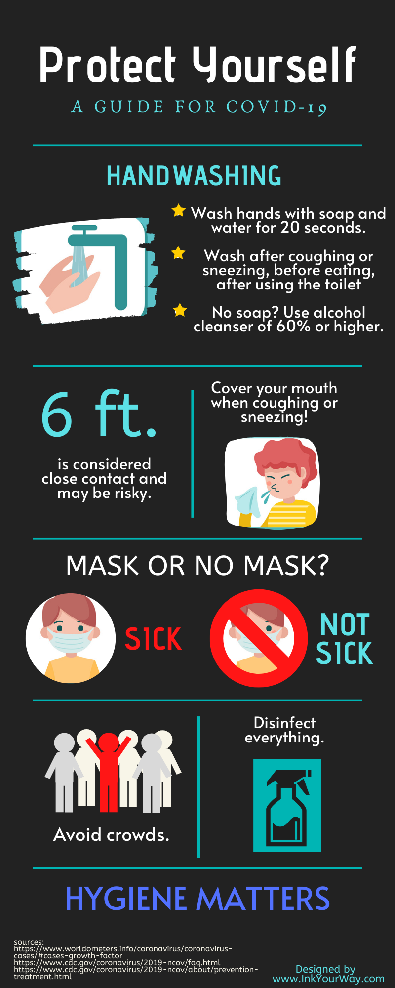Guide to Coronavirus Safety